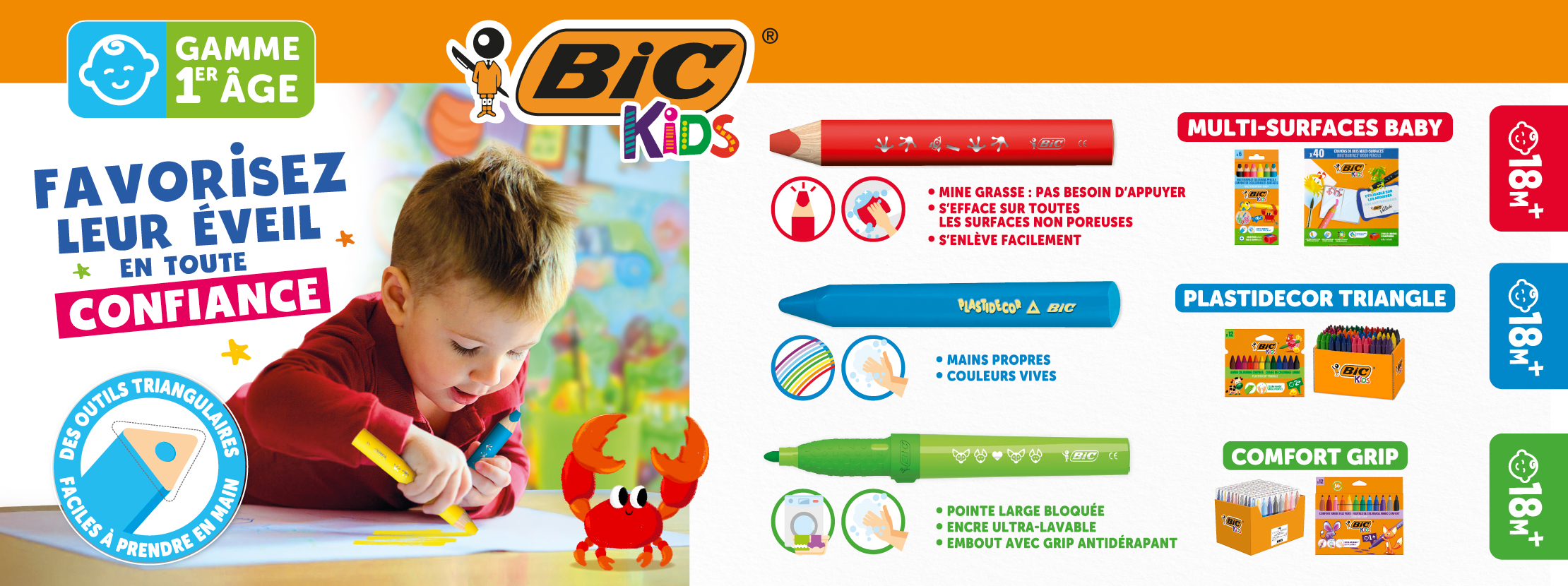 bic