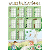 POSTER LES MULTIPLICATIONS