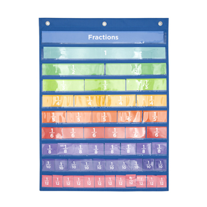 TABLEAU DES FRACTIONS