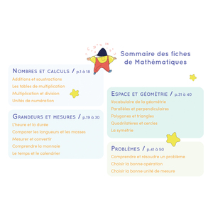 ÉTOILIUM - CHEVALET FONDAMENTAUX CE2/CM1/CM2